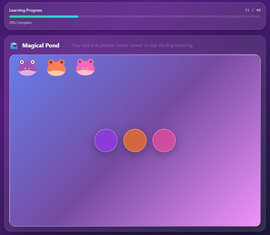 Flexbox Bouncing Froggy gallery image