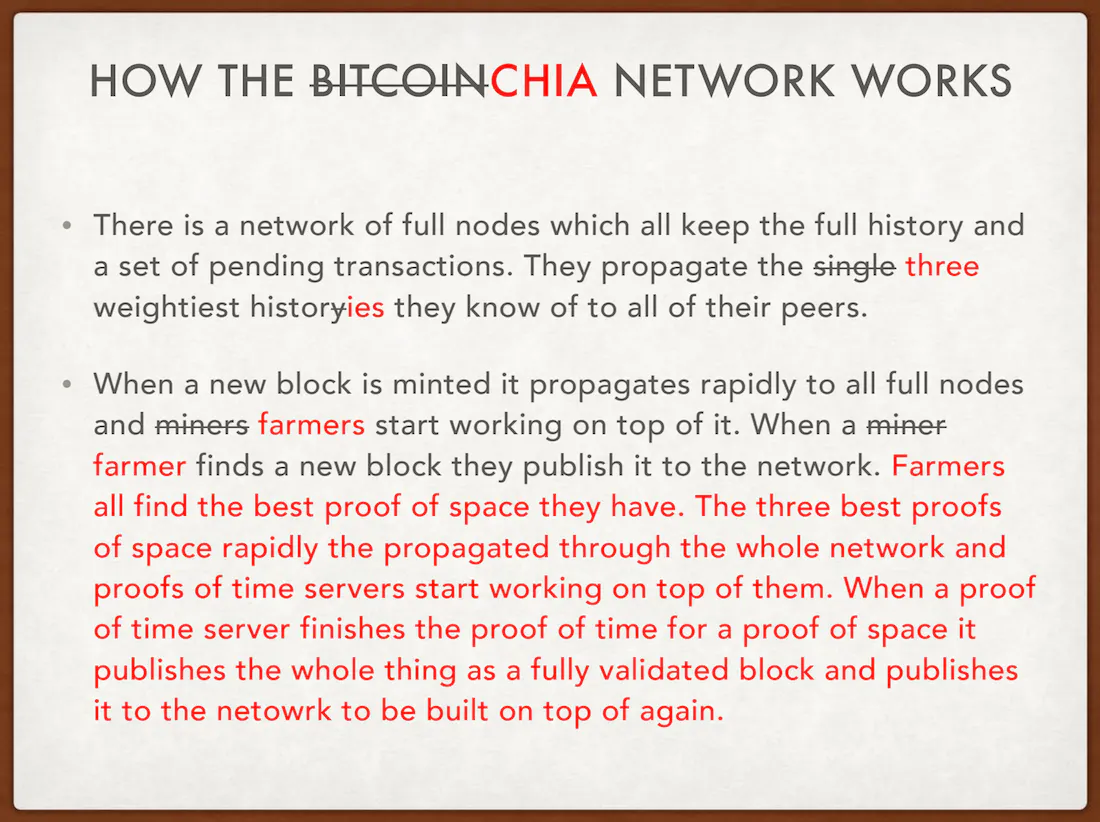 Chia Image