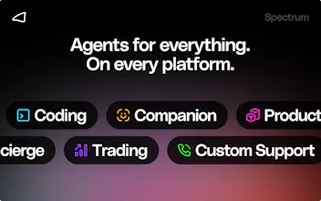 Spectrum 畫廊圖片