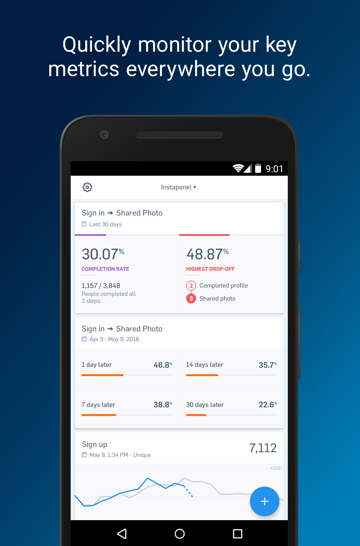 Mixpanel Mobile Dashboards for Android gallery image