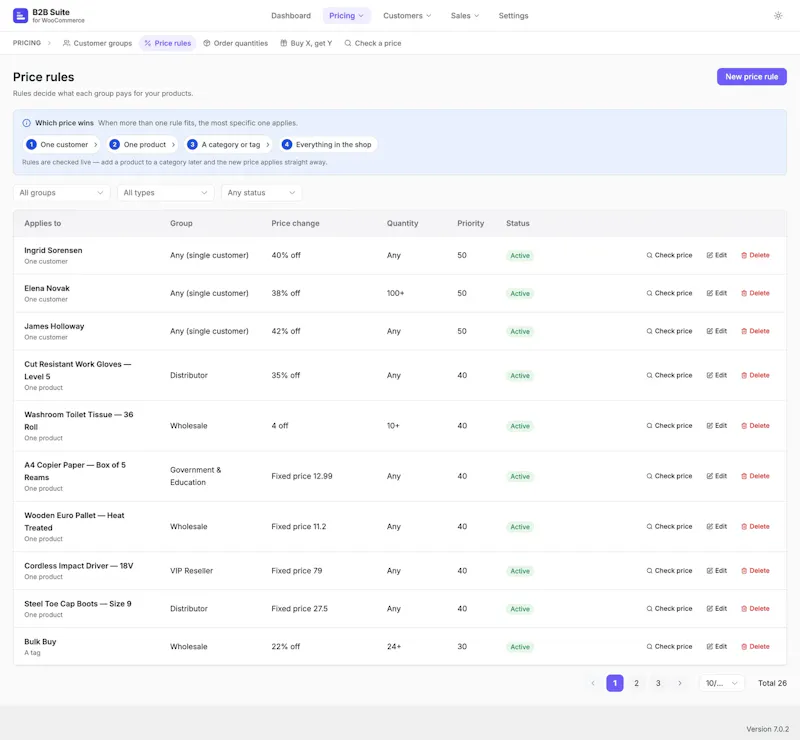 Softminal B2B Suite for WooCommerce screenshot 5