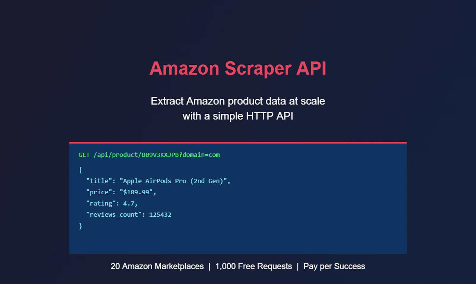Amazon Scraper API screenshot 1