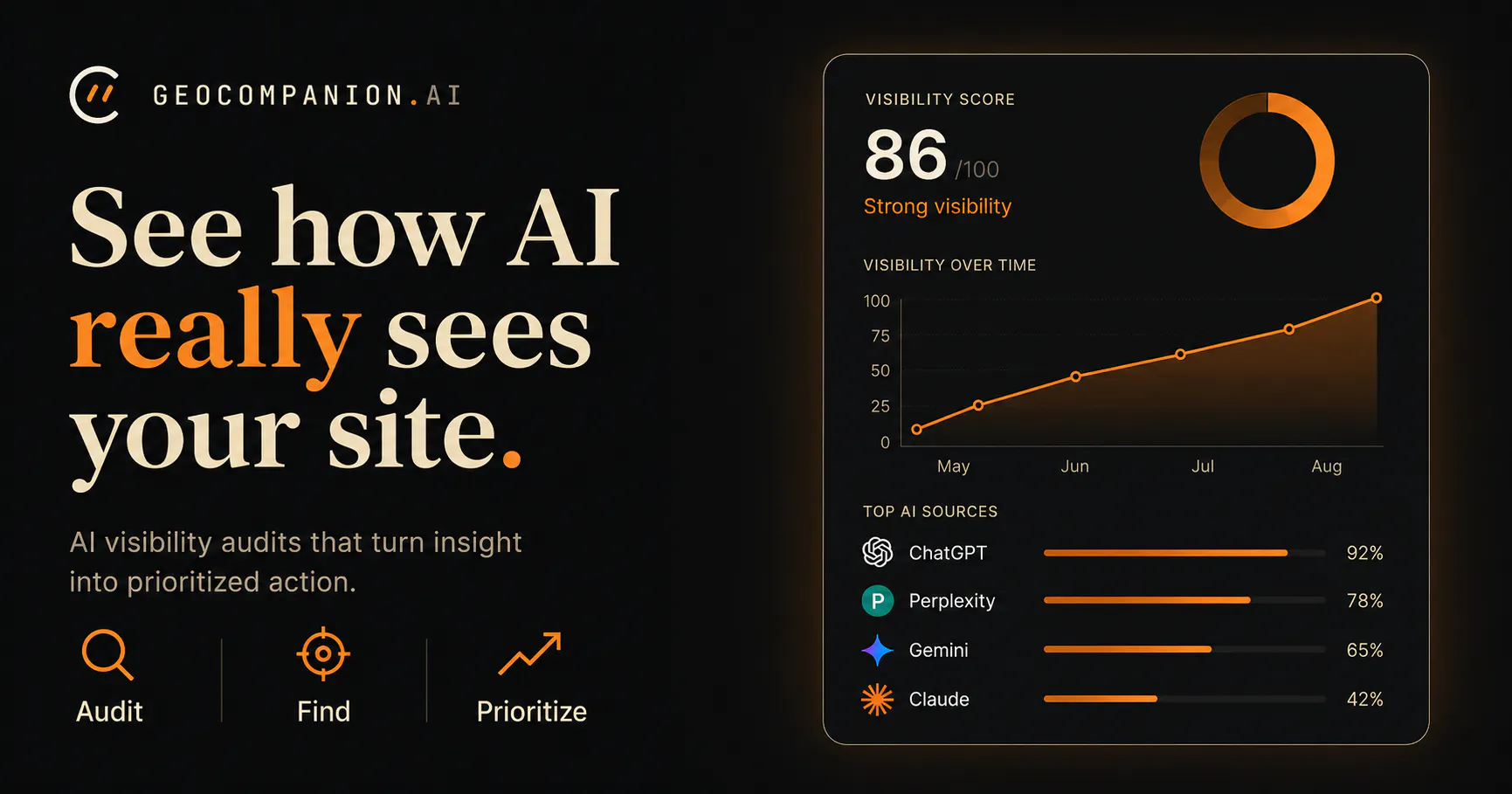 Florus.ai gallery image