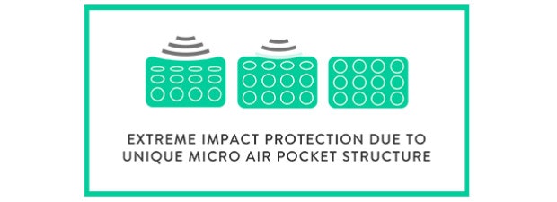 Mous Limitless iPhone Case gallery image