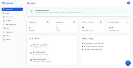 MarketingAI gallery image