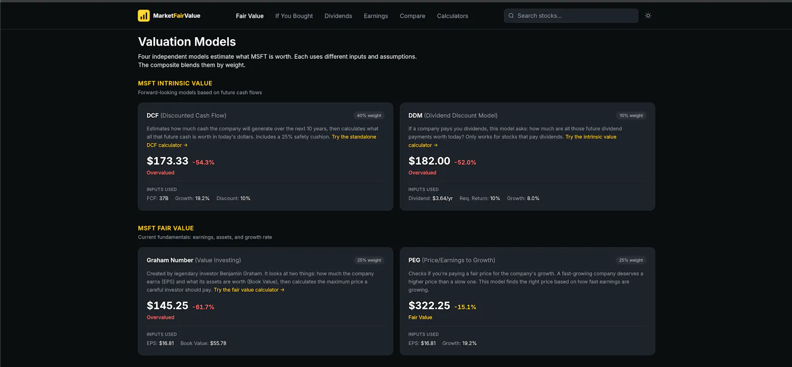 MarketFairValue screenshot 7