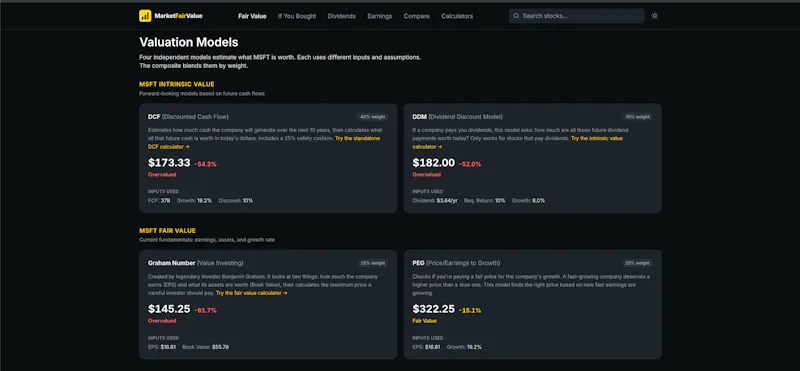 MarketFairValue screenshot 7