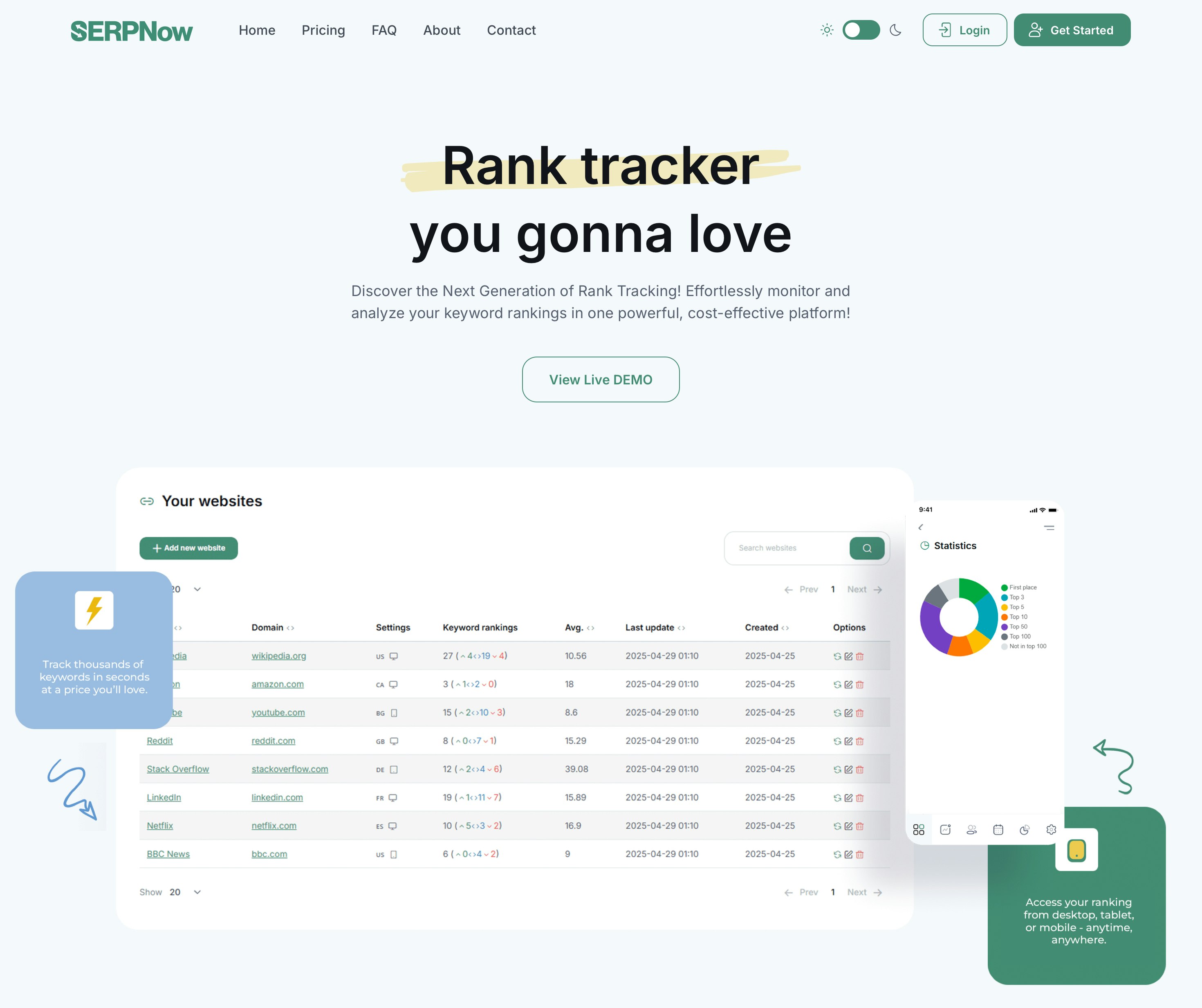 SERPNOW  - 高速Googleランクトラッカー - マーケティング担当者と代理店向けの高速で正確なSEOトラッキング。メディア1