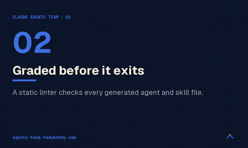 Claude Agents Team screenshot 4