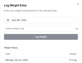 MA Weight gallery image