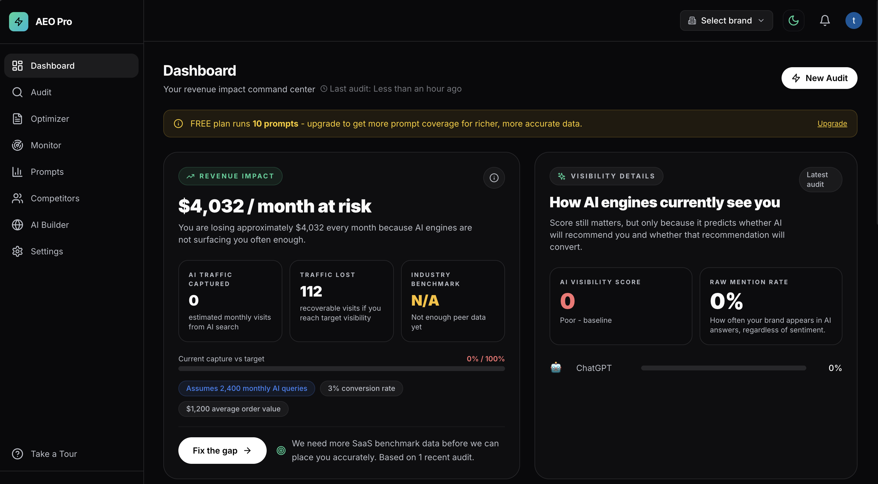 AEO Pro gallery image