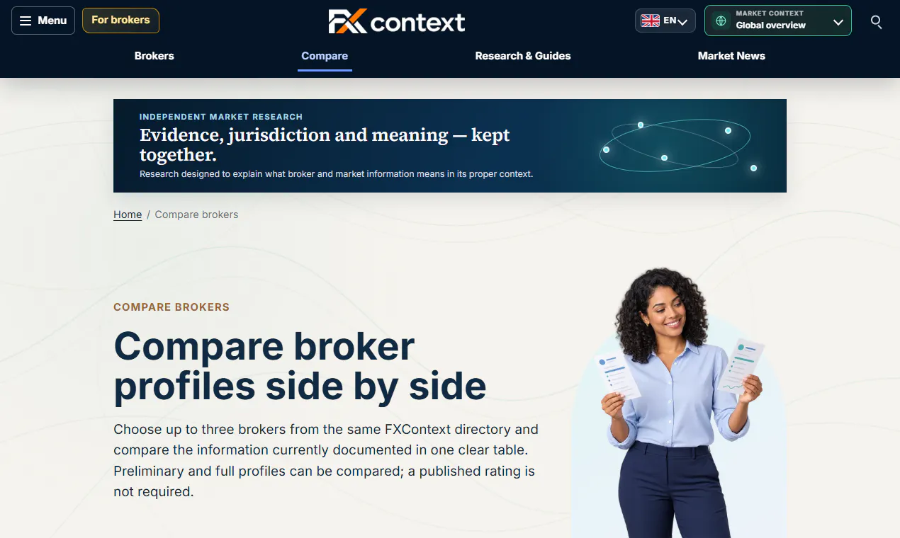 FXContext gallery image