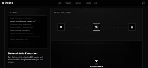 DeepNerd gallery image