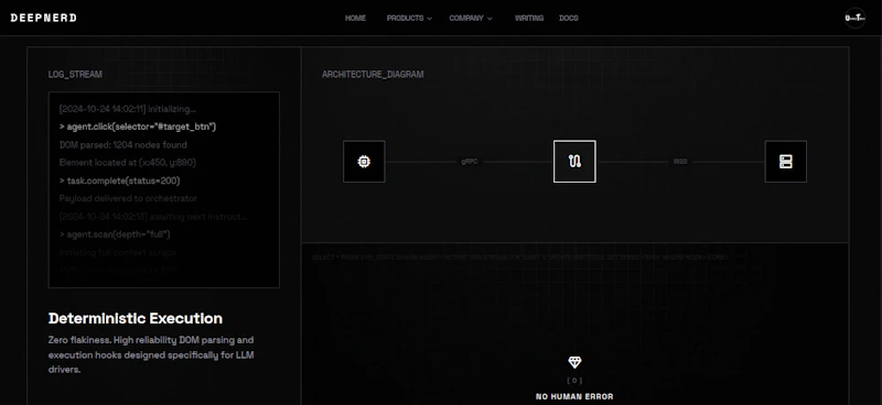 DeepNerd screenshot 20