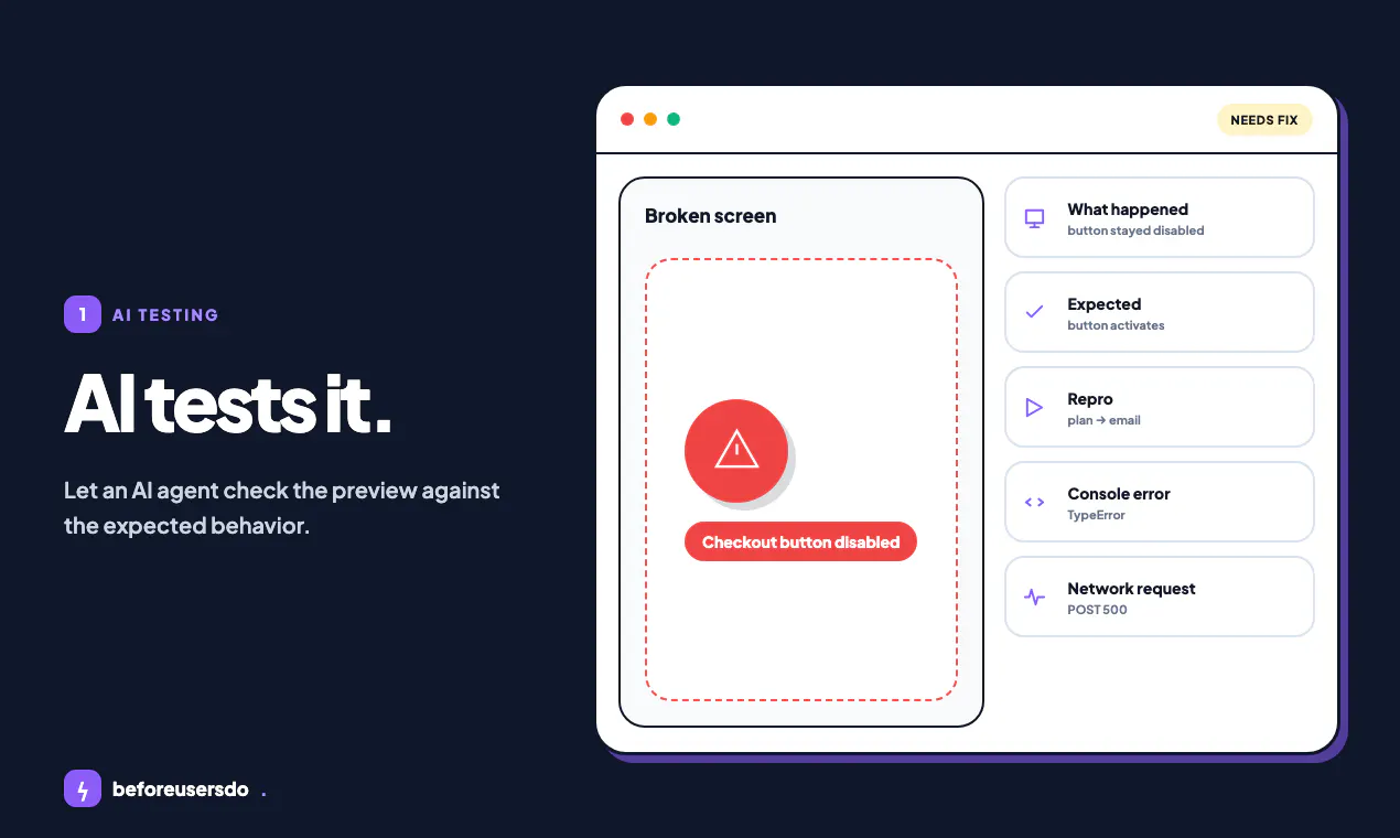 Before Users Do gallery image