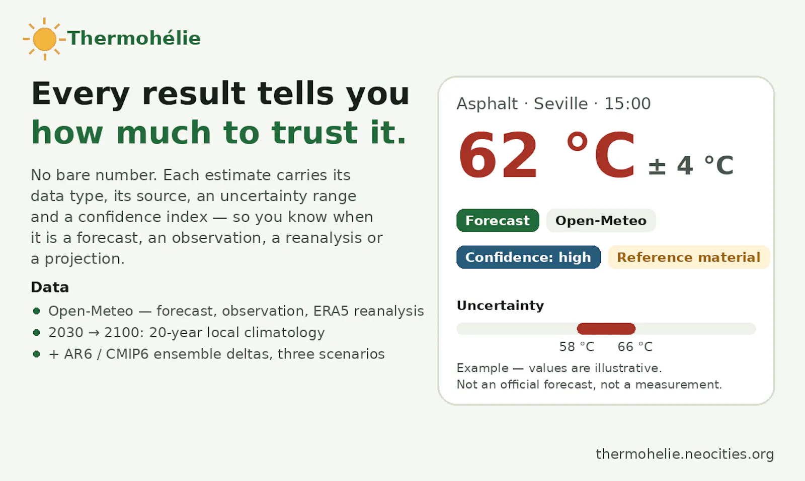 Thermohélie screenshot 4