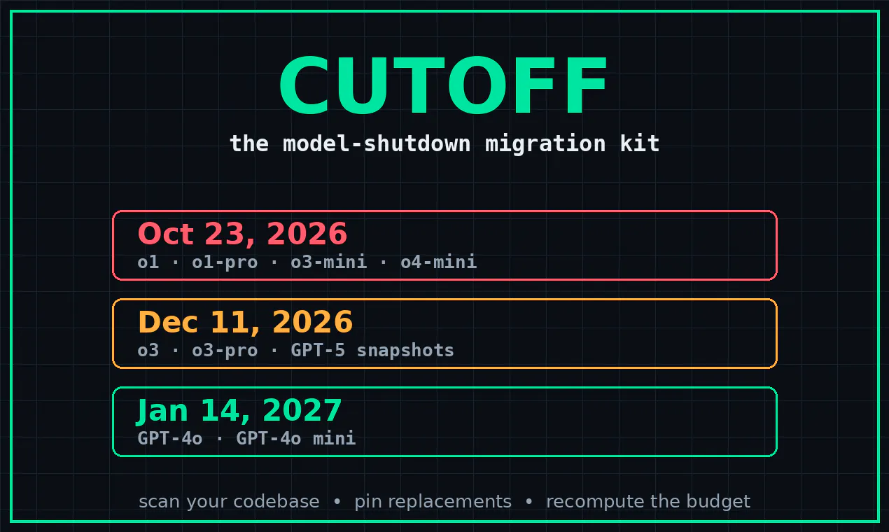 Cutoff — model-shutdown migration kit gallery image