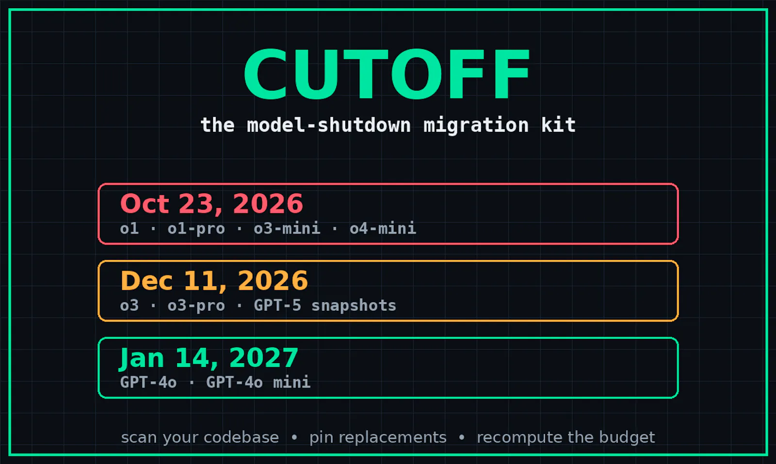 Cutoff — model-shutdown migration kit screenshot 1