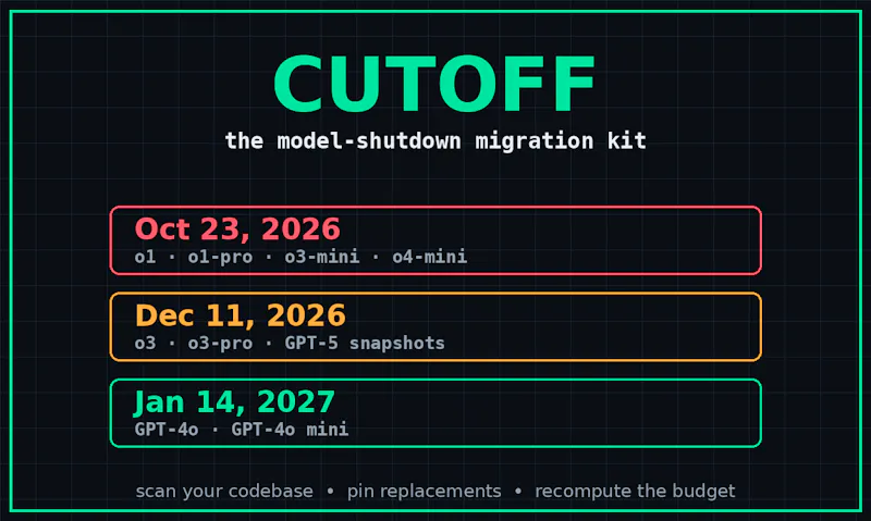 Cutoff — model-shutdown migration kit screenshot 1