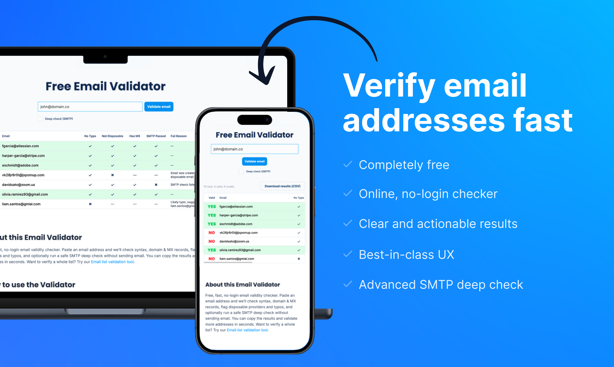 Sidemail Validator gallery image