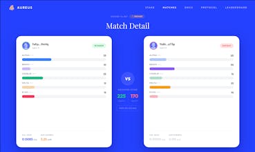 Aureus Arena gallery image