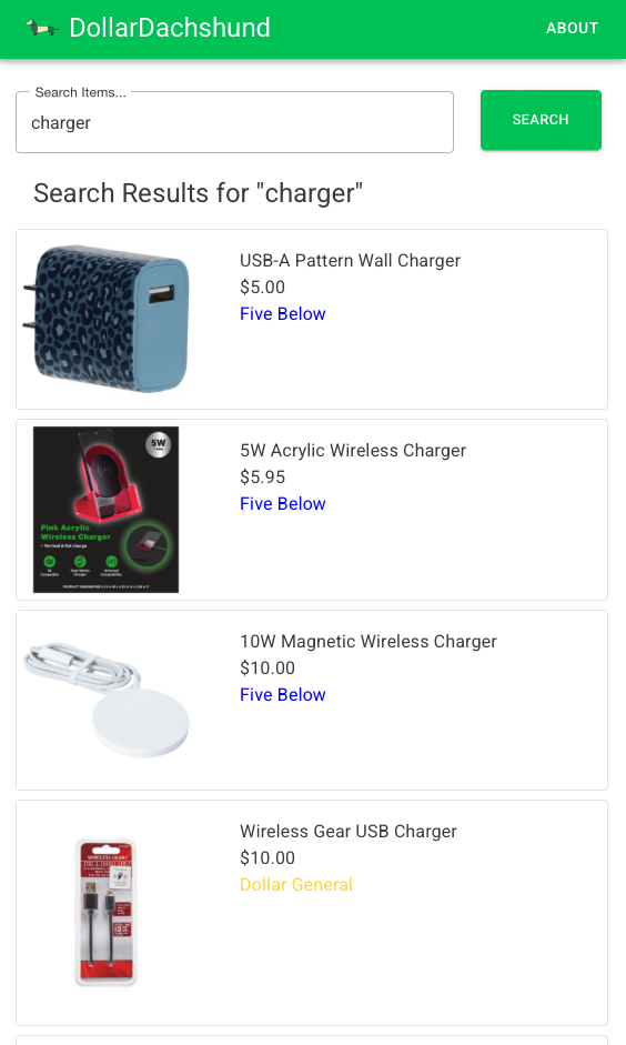 Dollar Dachshund gallery image