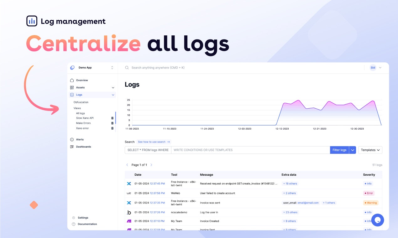 NCScale 2.0 - 코드 없음 Datadog, 1 코드 스택 없음 모니터링을 클릭하십시오. 미디어 3
