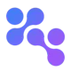 Share Cart URL for WooCommerce