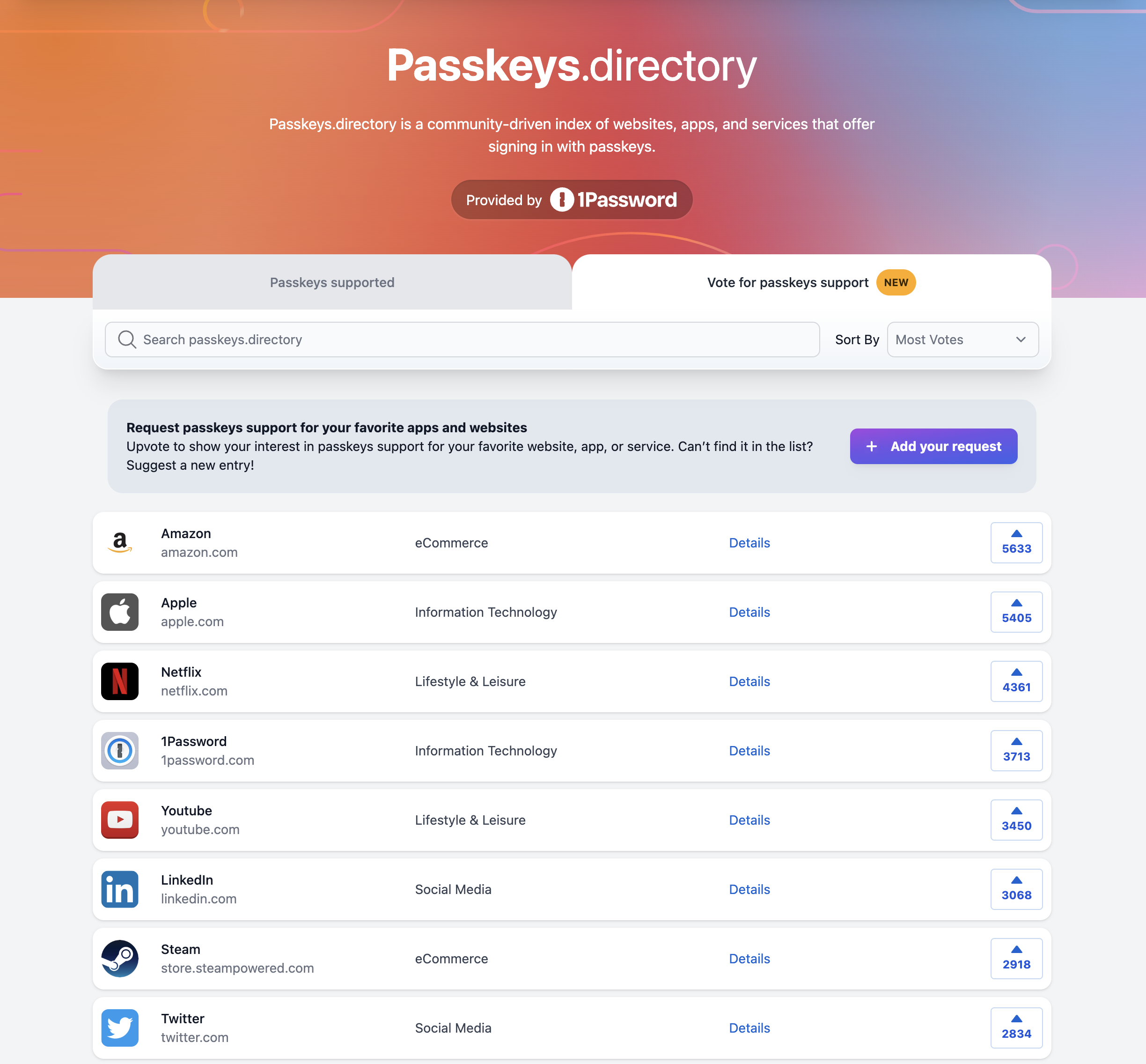 Passkeys.directory - 패스 키를 제공하는 웹 사이트 및 앱을 찾고 투표 미디어 3