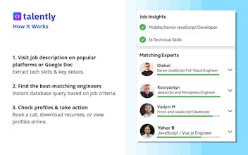 Talently gallery image