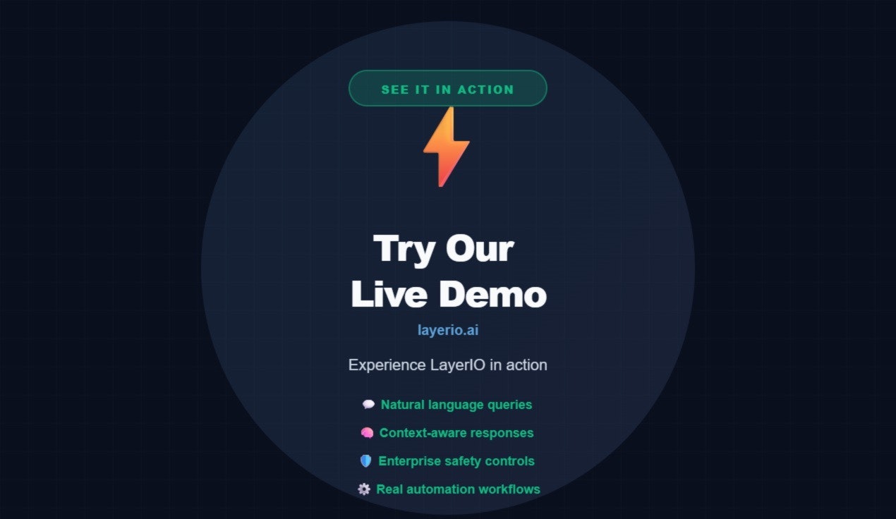 LayerIO.ai gallery image