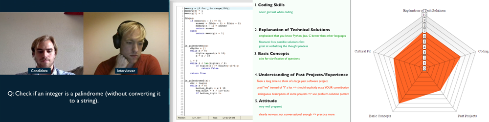 CarpStreet gallery image