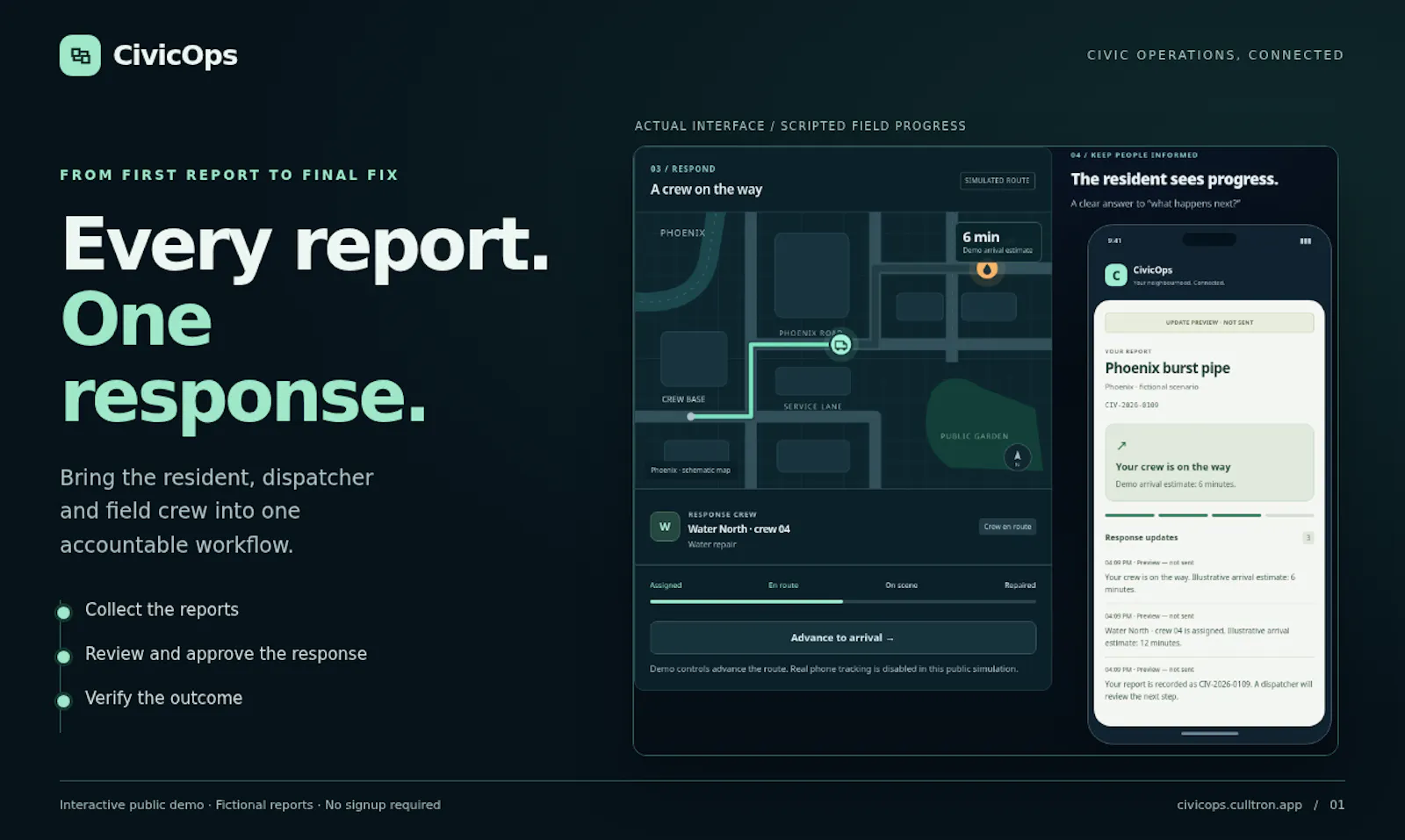 CivicOps screenshot 3