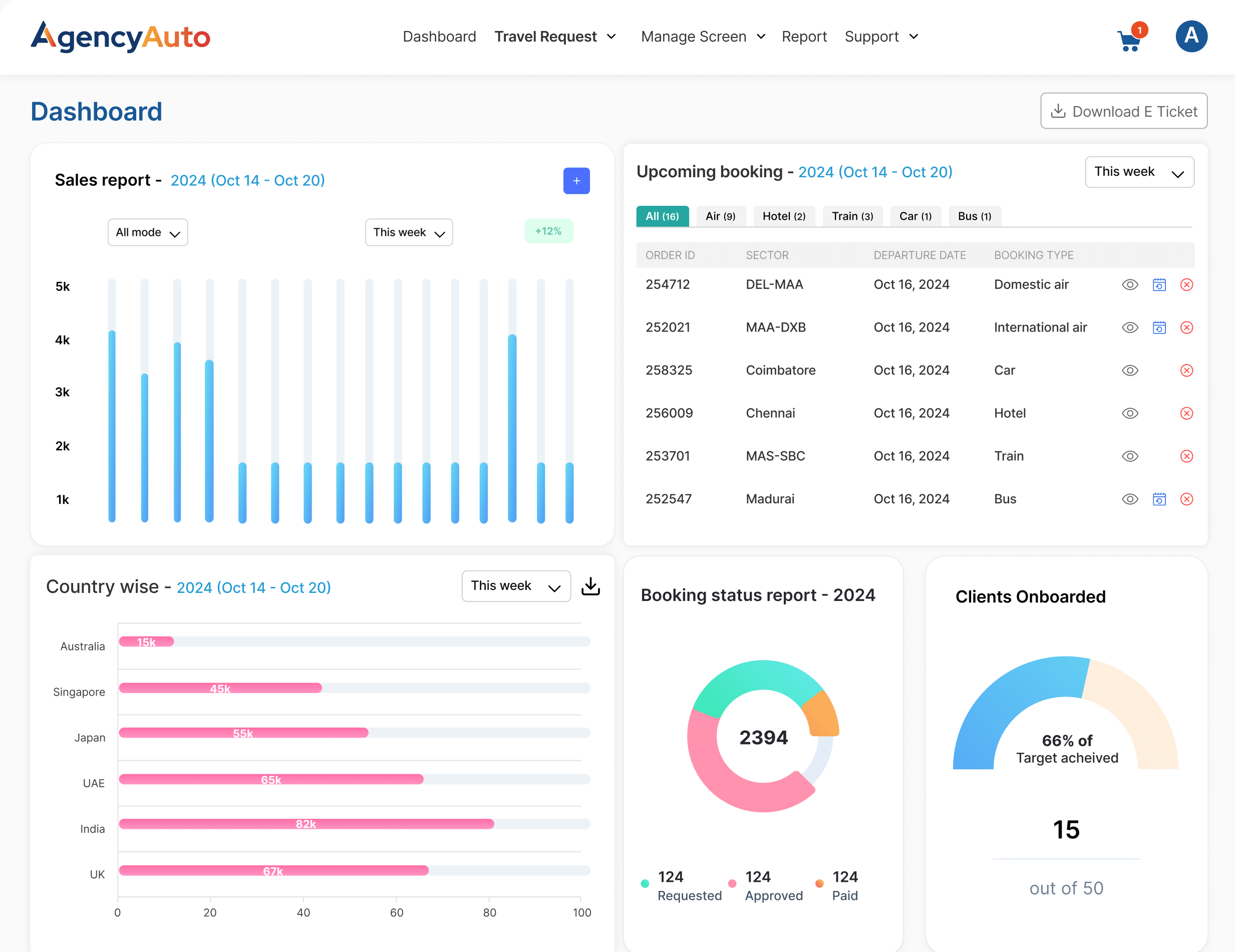 Agency Auto - Main screenshot showing features and interface