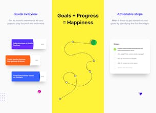 Mindful Goals gallery image