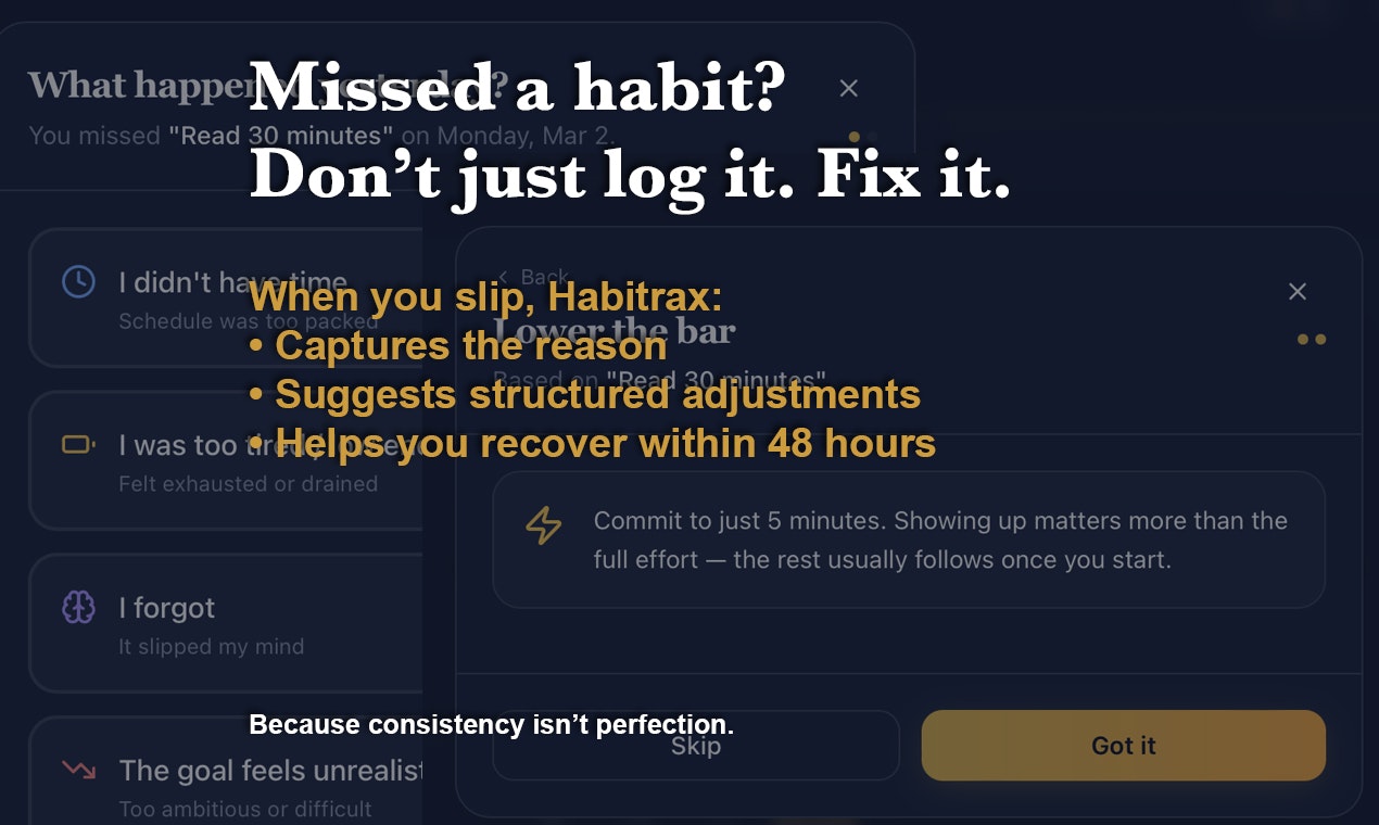 Habitrax gallery image