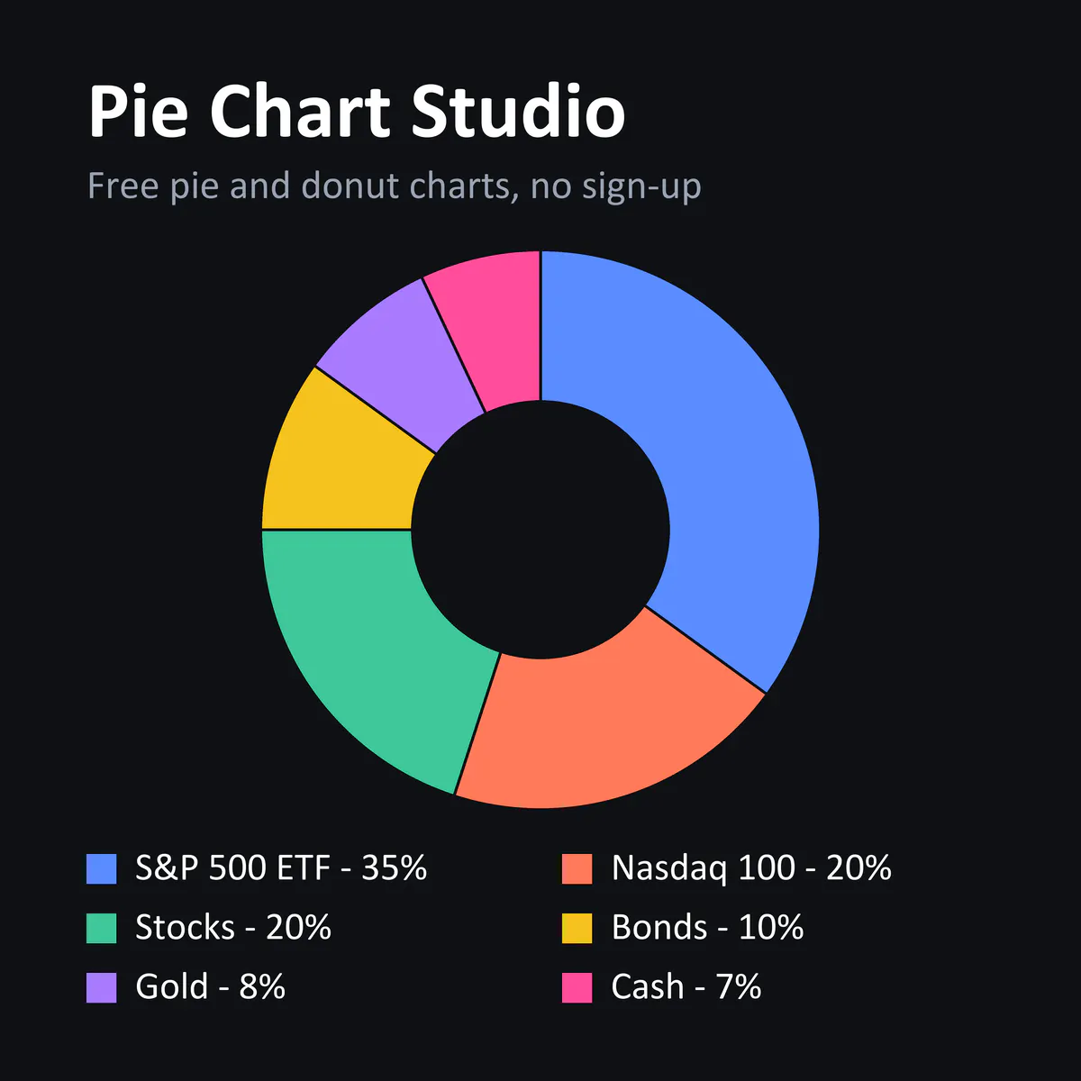 Pie Chart Studio gallery image