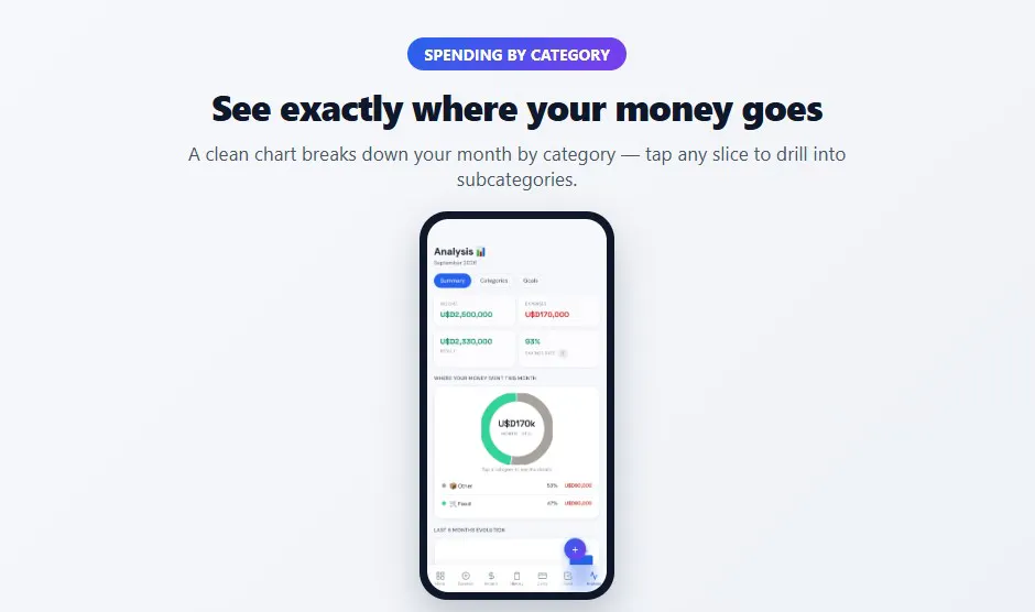 FinanzCor gallery image