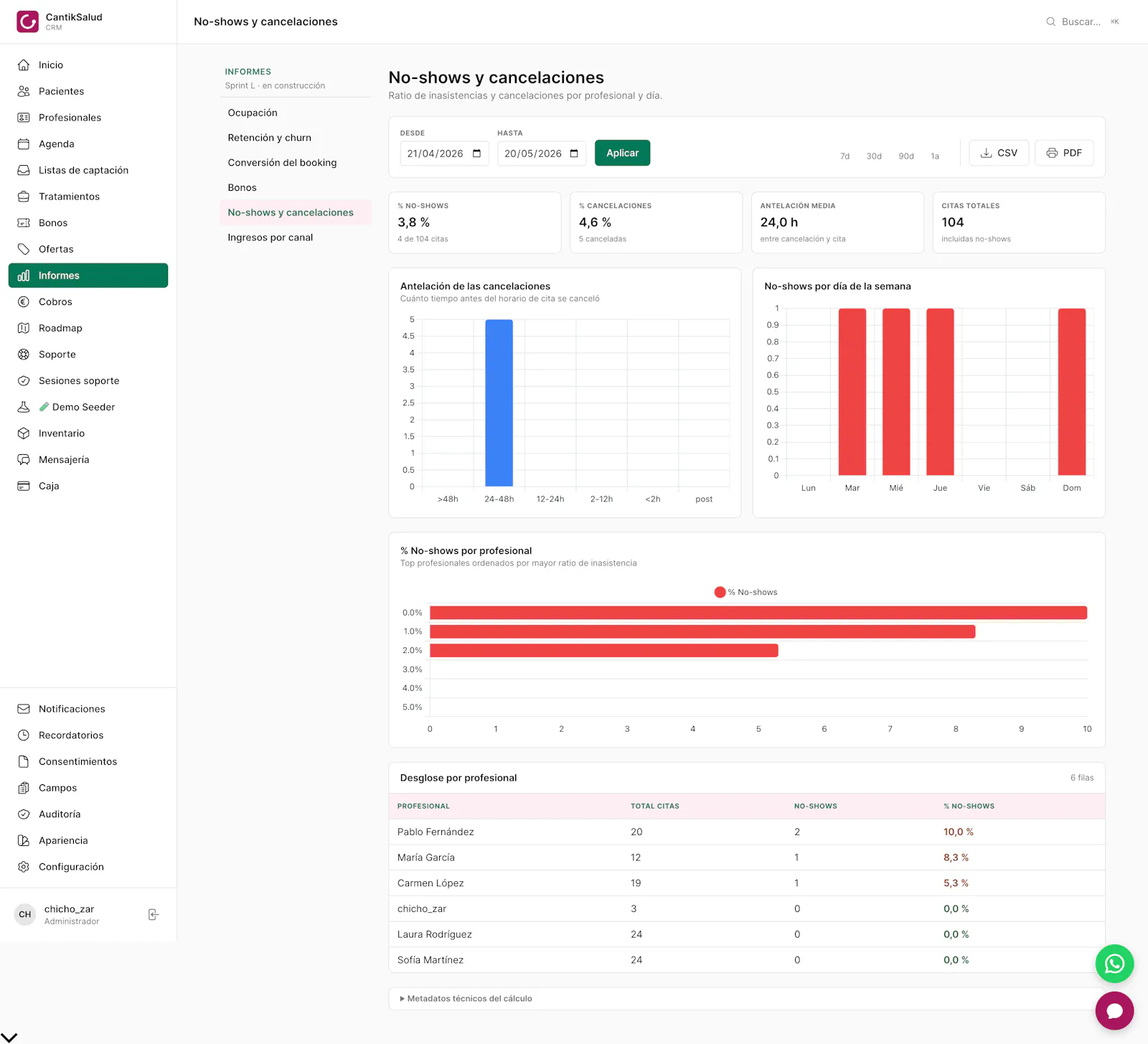 CantikCRM screenshot 41