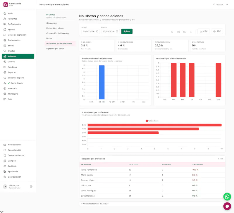 CantikCRM screenshot 41