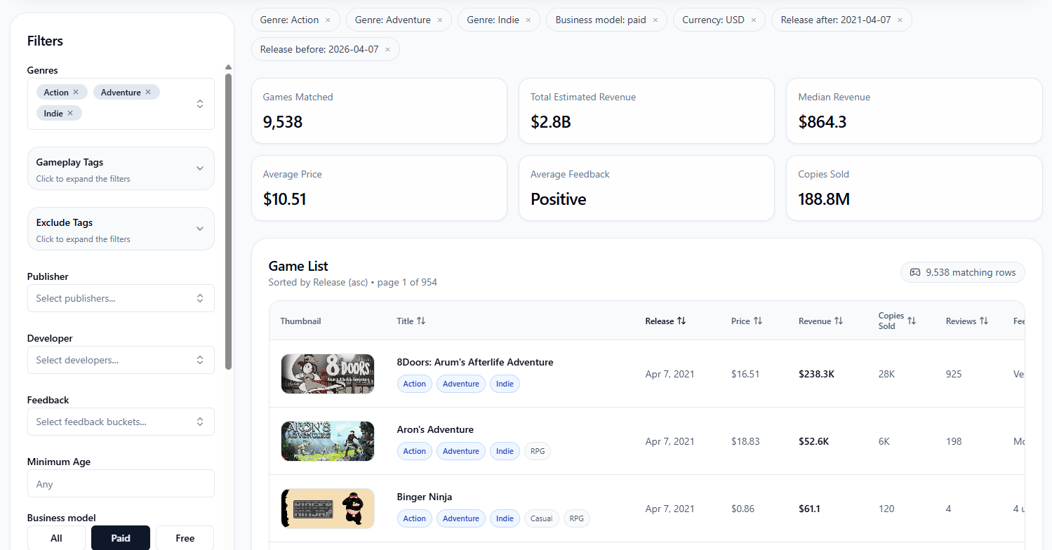 LaunchLens gallery image