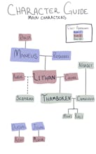 Maneus gallery image