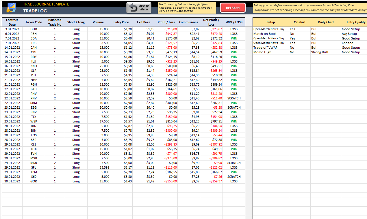 Onka Trading Journal media 5