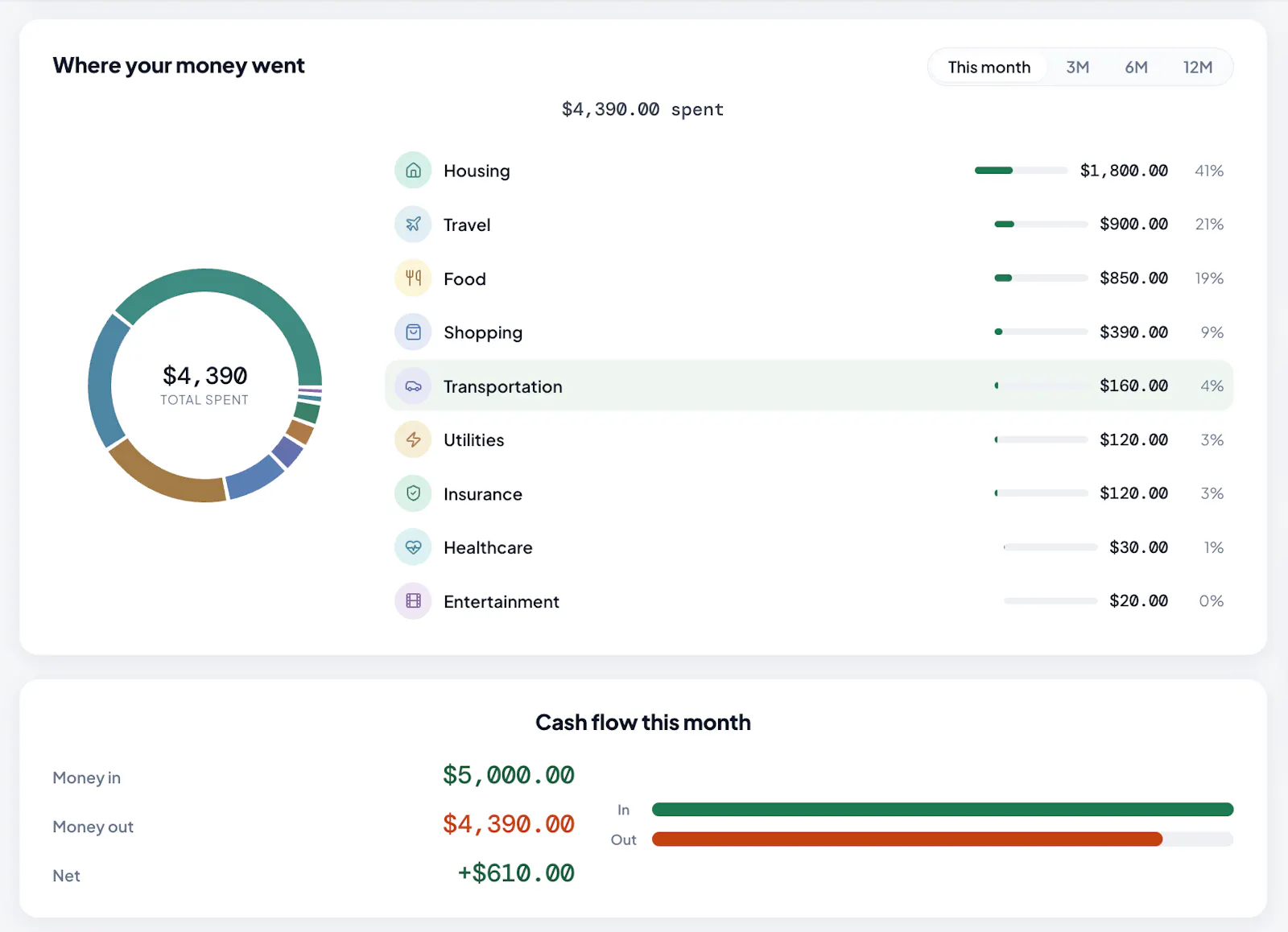 SimpleFinances screenshot 5