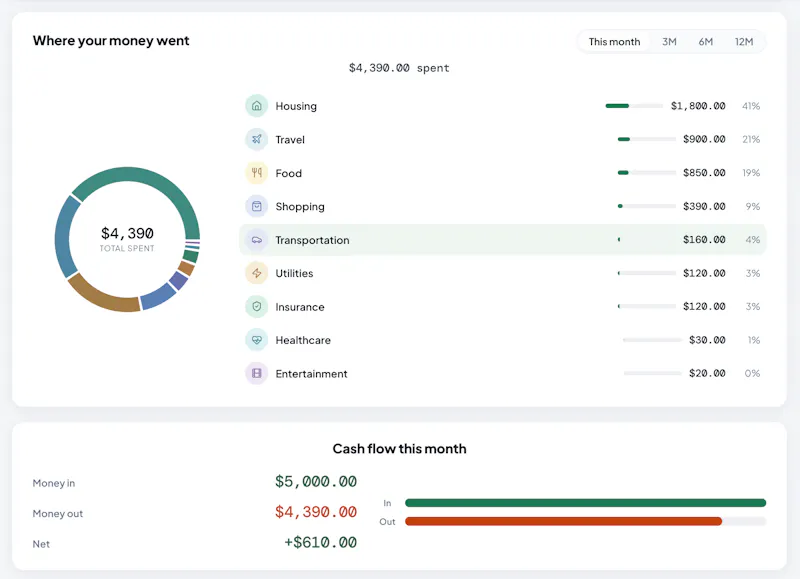 SimpleFinances screenshot 5