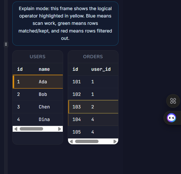 ALee Visual Algorithm gallery image