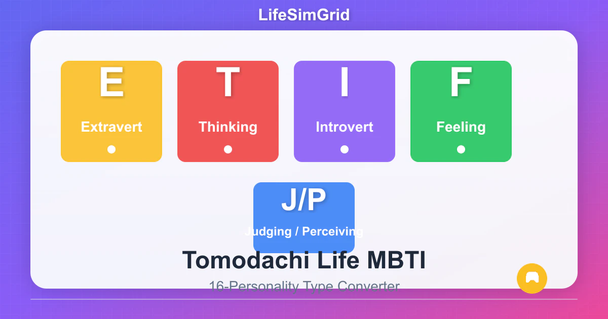 LifeSimGrid 截图 2