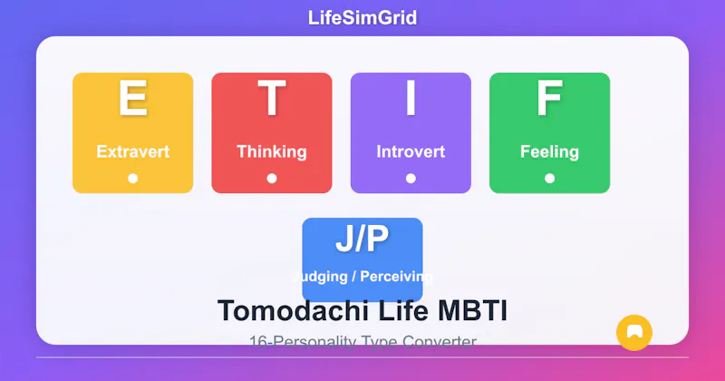LifeSimGrid screenshot 2