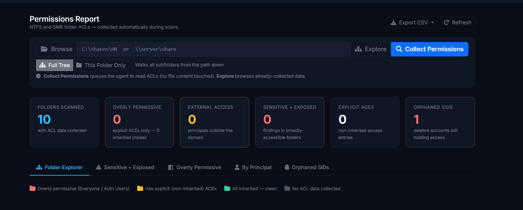 SensiHub  gallery image
