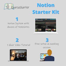 Coursecharter Notion System gallery image